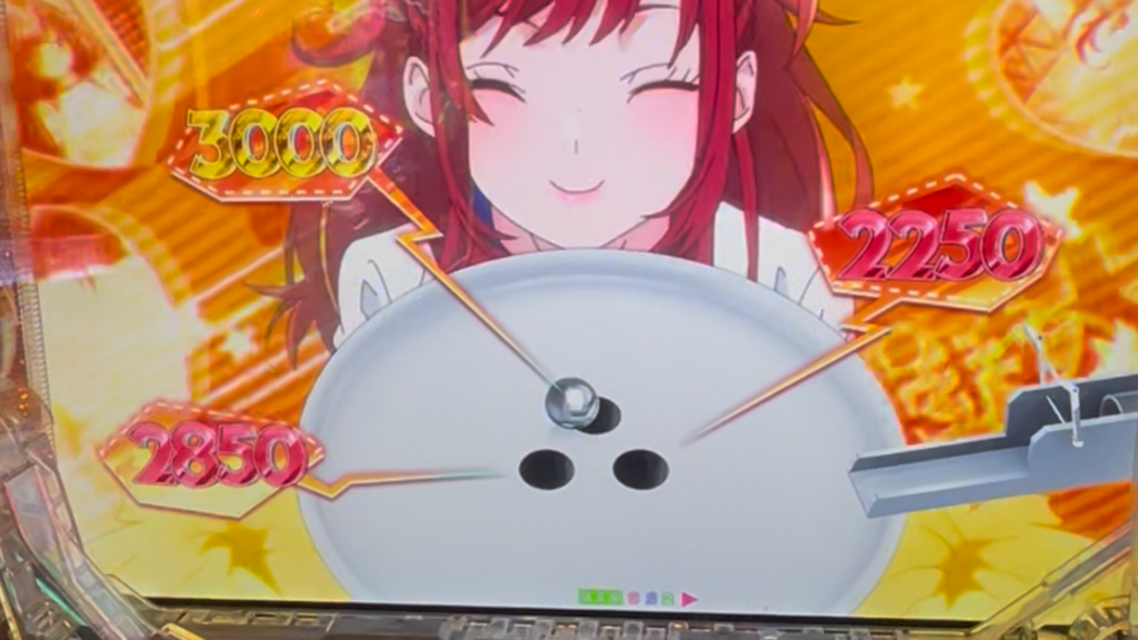 e異世界でチート能力を手にした俺は現実世界をも無双する 〜レベルアップは人生を変えた〜