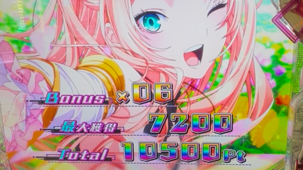 e異世界でチート能力を手にした俺は現実世界をも無双する 〜レベルアップは人生を変えた〜